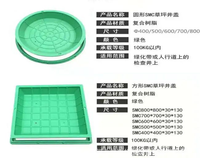 石楼树脂复合种植井盖展示